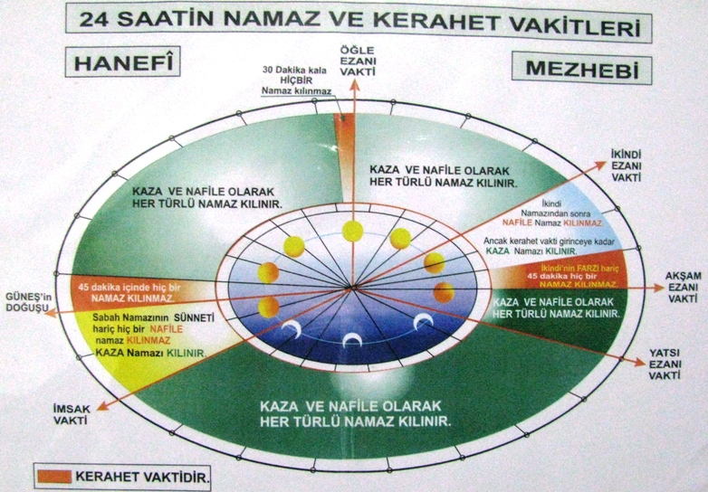 mehmet ozcan namaz vakitleri cizelgesi